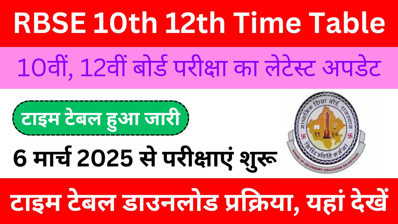 RBSE 10th 12th Time Table 2025 - आरबीएससी 10वीं और 12वीं बोर्ड परीक्षा का लेटेस्ट अपडेट, यहां से देखें