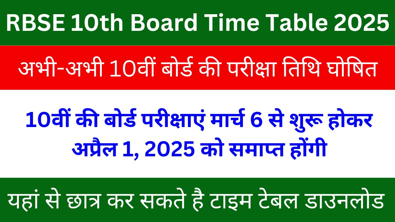 RBSE 10th Exam Time Table 2025 - 10वीं बोर्ड परीक्षा की तिथि घोषित, यहां से देखें पूरी जानकारी