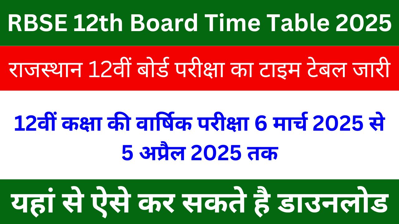 RBSE 12th Board Time Table 2025 - राजस्थान 12वीं बोर्ड परीक्षा का टाइम टेबल जारी, ऐसे करें डाउनलोड