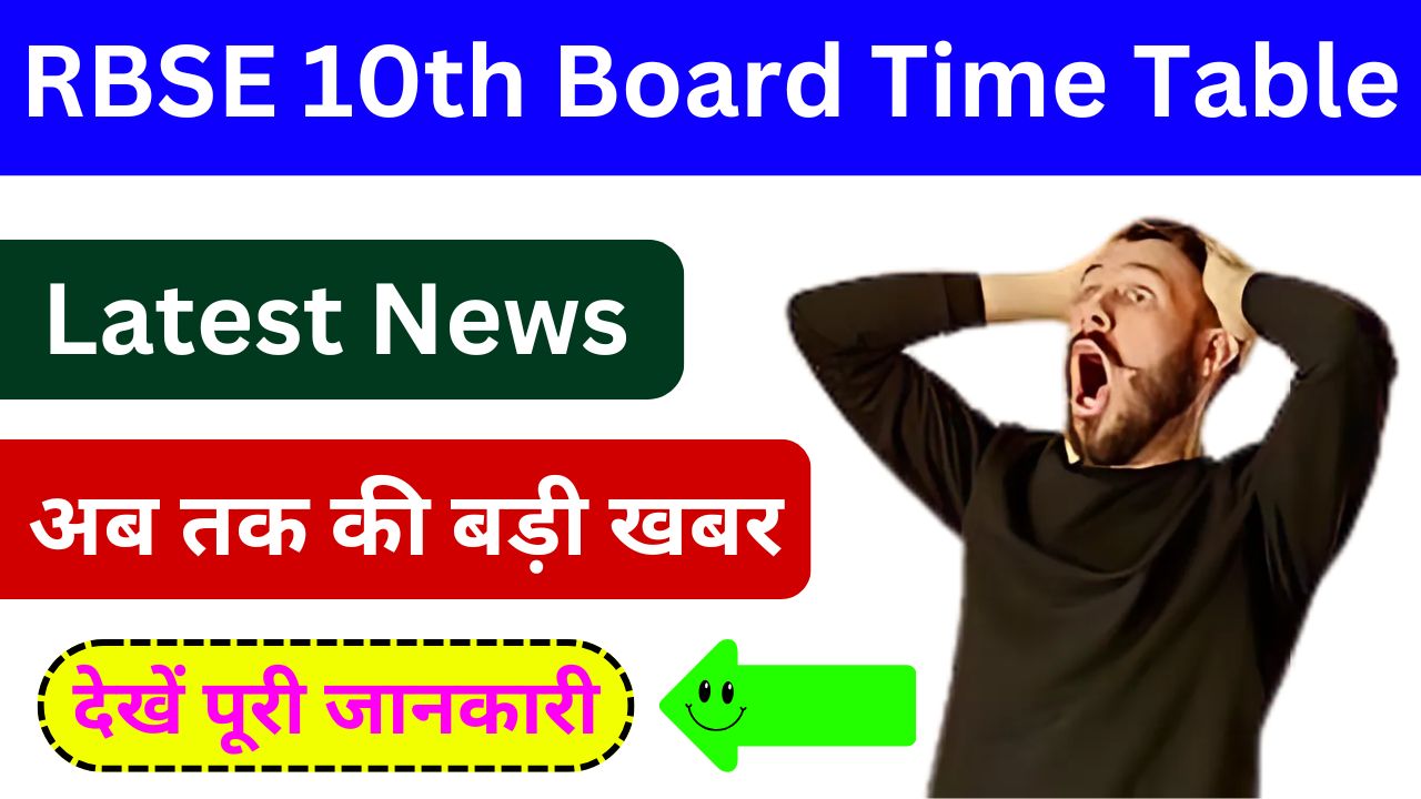 RBSE 10th Time Table Latest News - अब तक की बड़ी खबर, 10वीं बोर्ड टाइम टेबल जारी