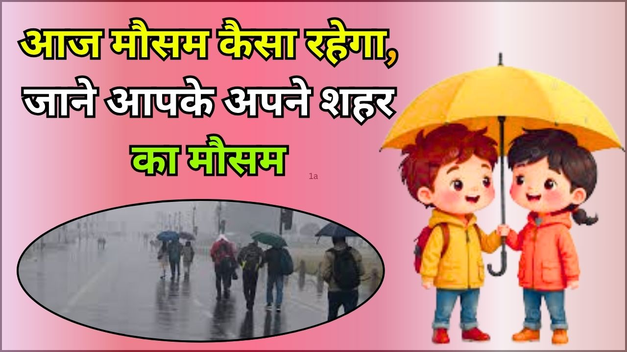 Today-Weather-Update